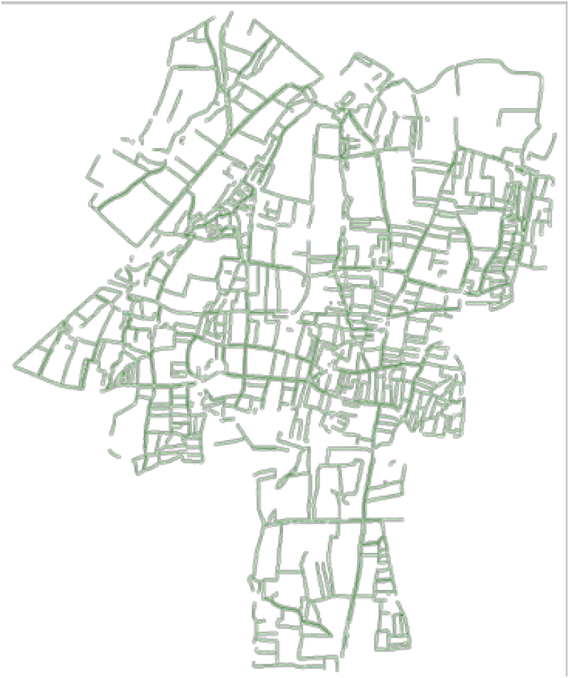 overview