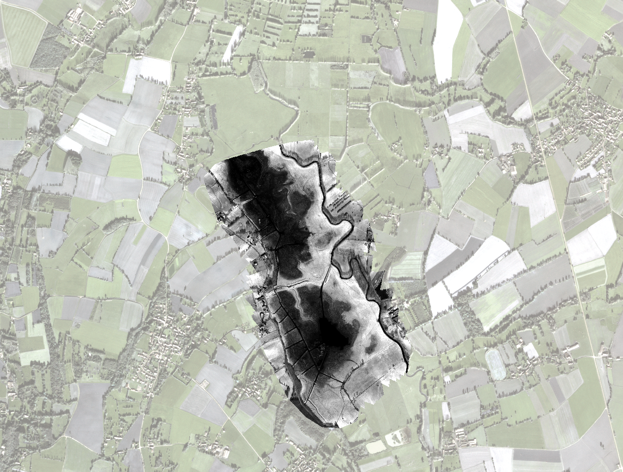 overview